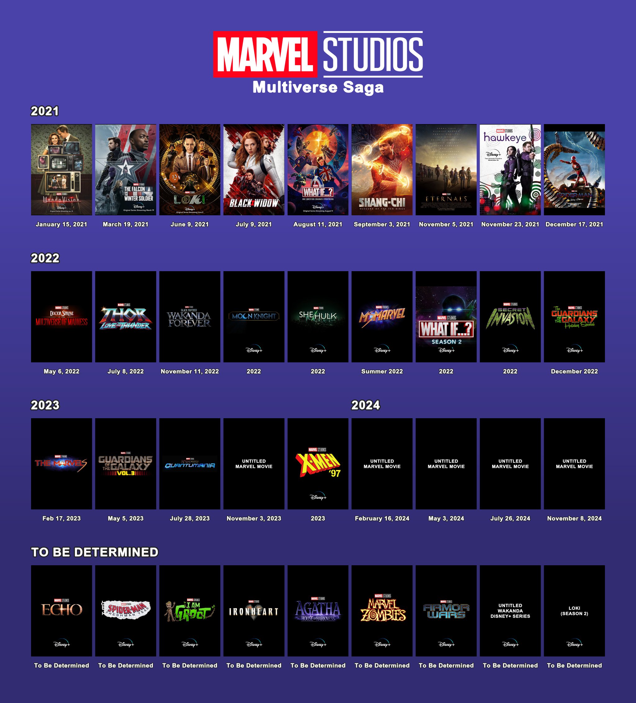 Así Ha Construido Marvel Su Universo Cinematográfico