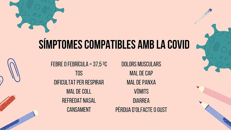 Símptomes compatibles amb la covid