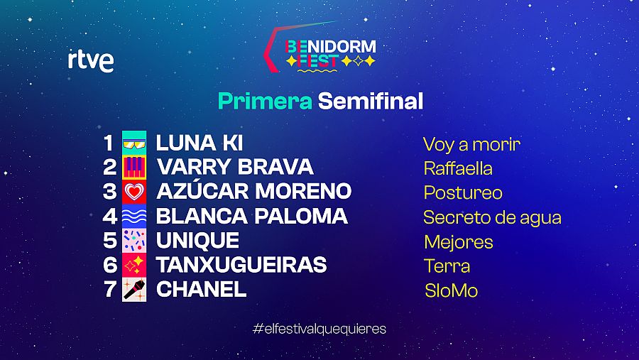 Benidorm Fest: Orden de actuación de la Primera Semifinal