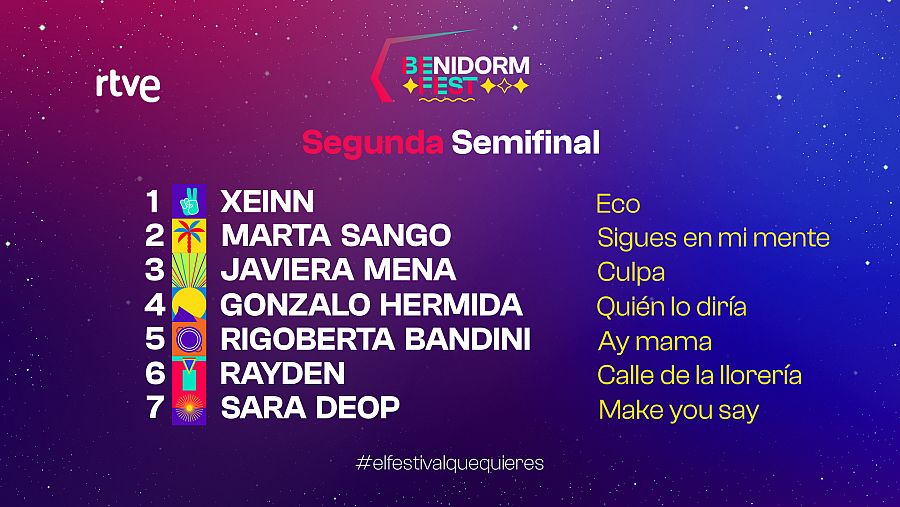 Benidorm Fest: Orden de actuación de la Segunda Semifinal