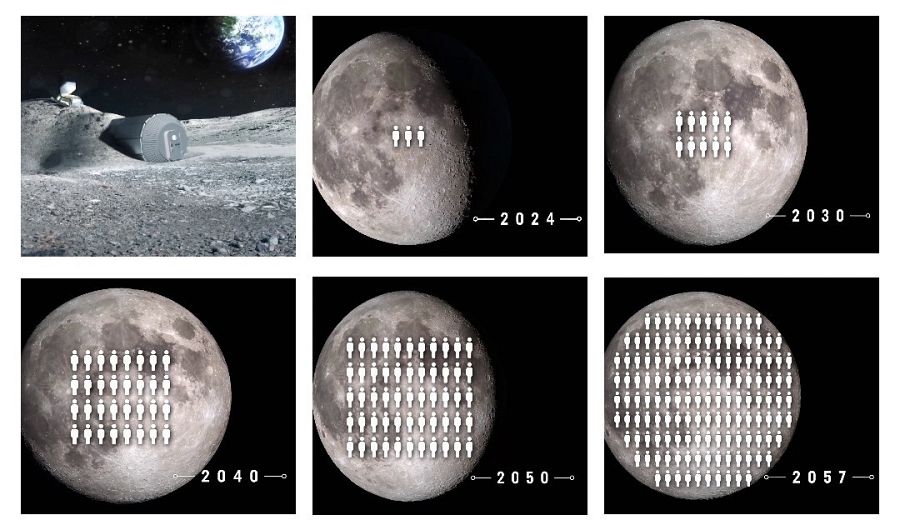 Objetivo la Luna: el sueño de una nación lunar