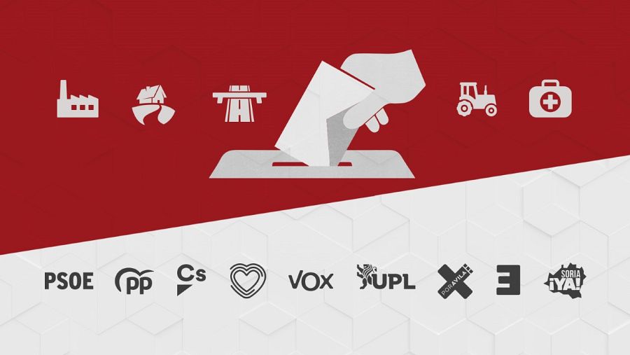 Compara los programas de los partidos