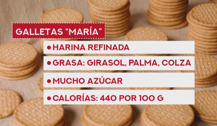 Galletas María