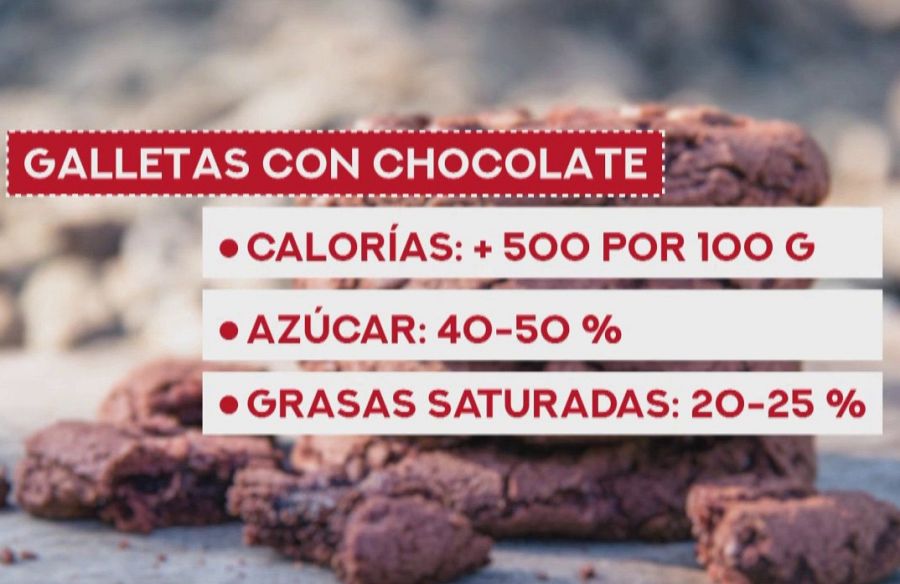 Galletas de chocolate