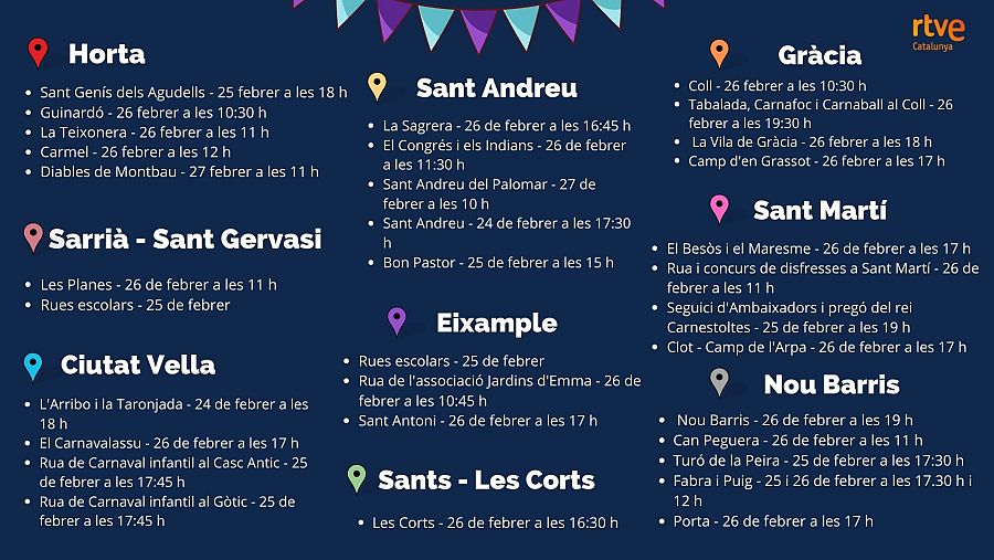 Rues de Carnestoltes 2022