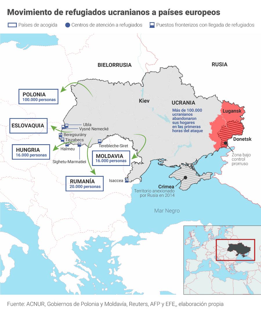 Flujos de refugiados desde Ucrania tras la invasión de Rusia