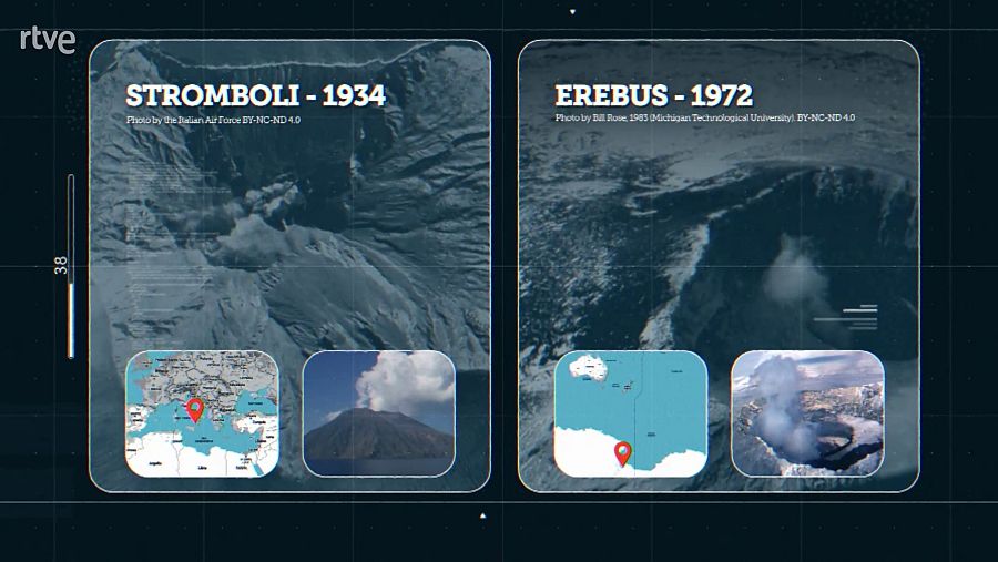 Curiosidades volcanes
