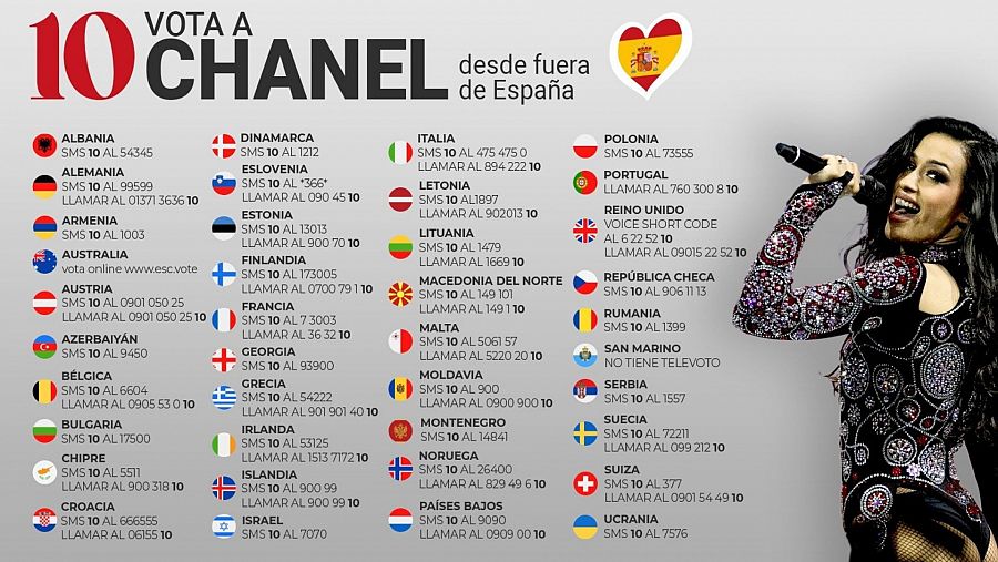 Eurovisión 2022: Cómo votar por Chanel desde el extranjero