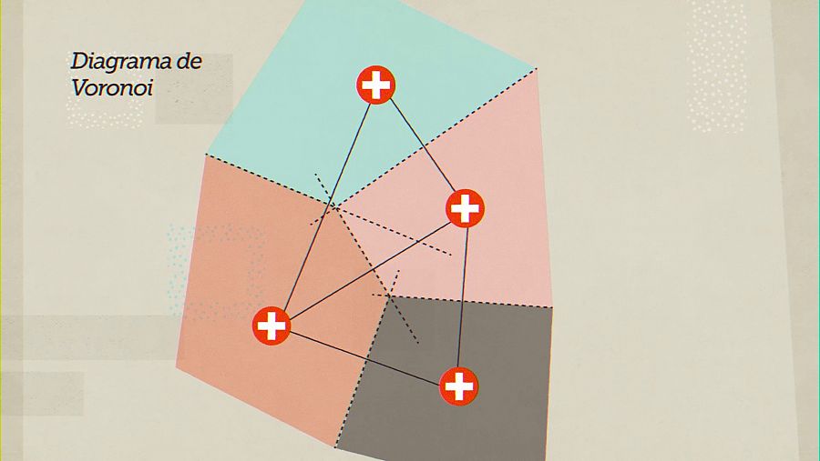 El diagrama de Voronoi permite delimitar las zonas de influencia de distintos puntos