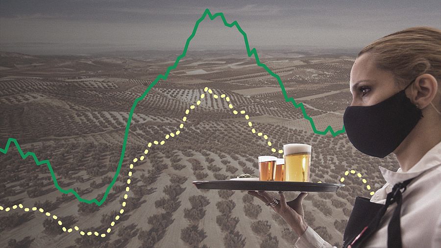Cuatro de cada cinco contratos vigentes en Andalucía en el mes de abril se caracterizaban por algún tipo de eventualidad.
