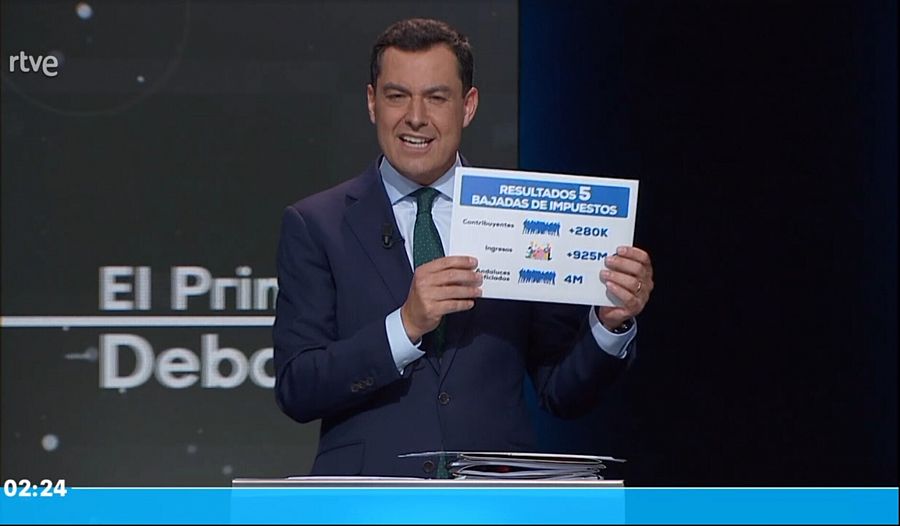 El presidente del Junta de Andalucía Juanma Moreno muestra un gráfico con cifras de contribuyentes y recaudación mientras las vincula a la bajada de impuestos durante el debate electoral de RTVE el 6 de junio de 2022