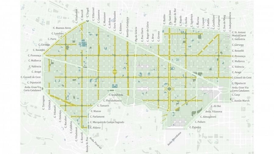 Cobertura dels eixos verds a la ciutat de Barcelona