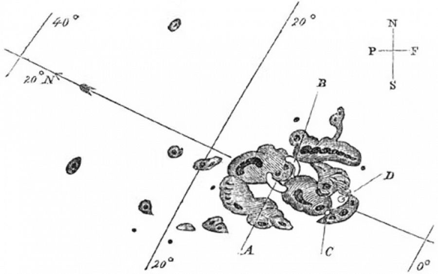 Manchas solares del 1 de septiembre de 1859, esbozadas por R.C. Carrington. A y B marcan las posiciones iniciales de un evento intensamente brillante, que se movió en el transcurso de cinco minutos a C y D antes de desaparecer.