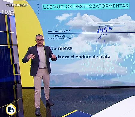 Sembrar nubes para provocar la lluvia