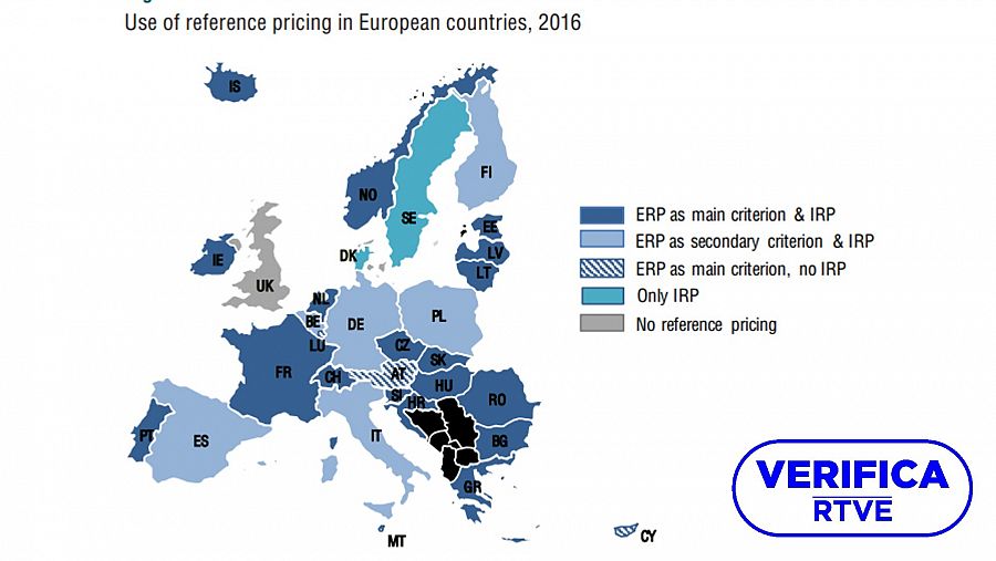 Mapa del estudios de la OMS 'Regulaciones farmacéuticas en 15 países europeos'. En gris y verde los países con tarifas libres. En distintos tonos de azul los países con tarifas reguladas. Con el sello VerificaRTVE.