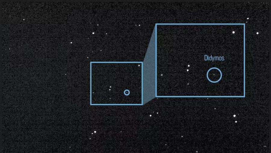 Misión DART: ensayo de defensa planetaria de la Tierra