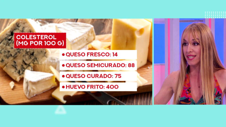 El colesterol en el queso