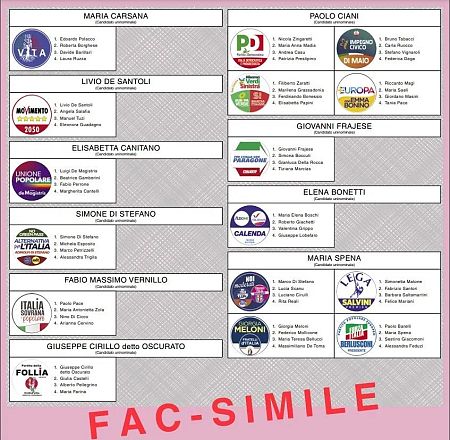 Papeleta con las distintas candidaturas a las elecciones italianas del 25 de septiembre, en la región de Lazio