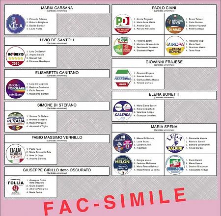 Papeleta con las distintas candidaturas a las elecciones italianas del 25 de septiembre, en la región de Lazio