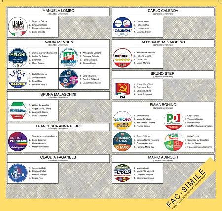 Papeleta en la que aparecen distintos candidatos a las elecciones italianas del 25 de septiembre, para el Senado