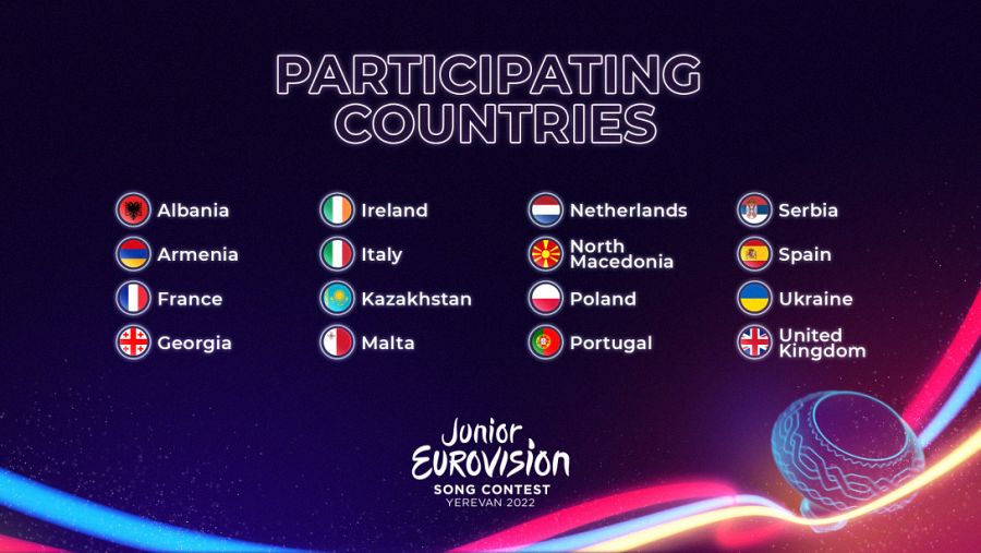 16 países participarán en Eurovisión Junior 2022