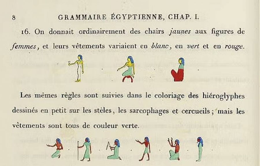 Una página de la Gramática egipcia de Jean-François Champollion.