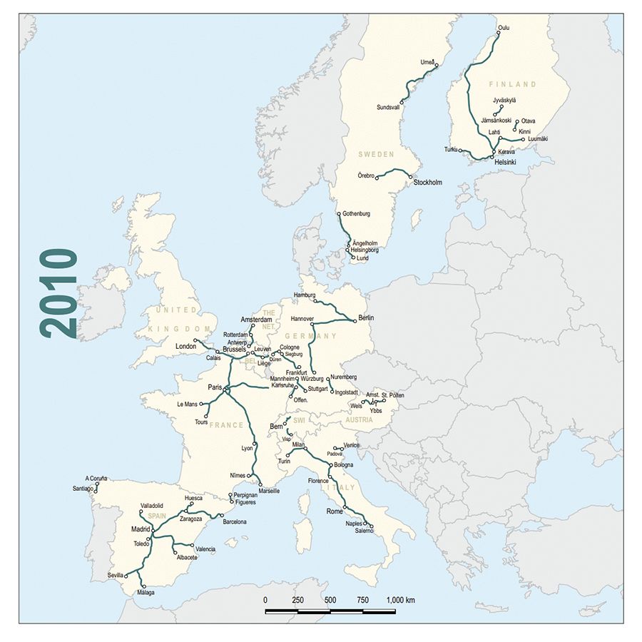 La red ferroviaria europea en 2010
