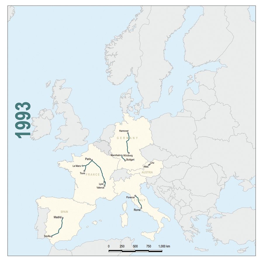 La red ferroviaria europea en 1993