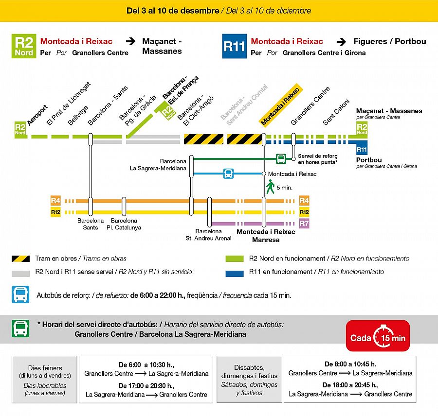 Afectacions a les línies R2-Nord i R11 per les obres a l'entorn de La Sagrera