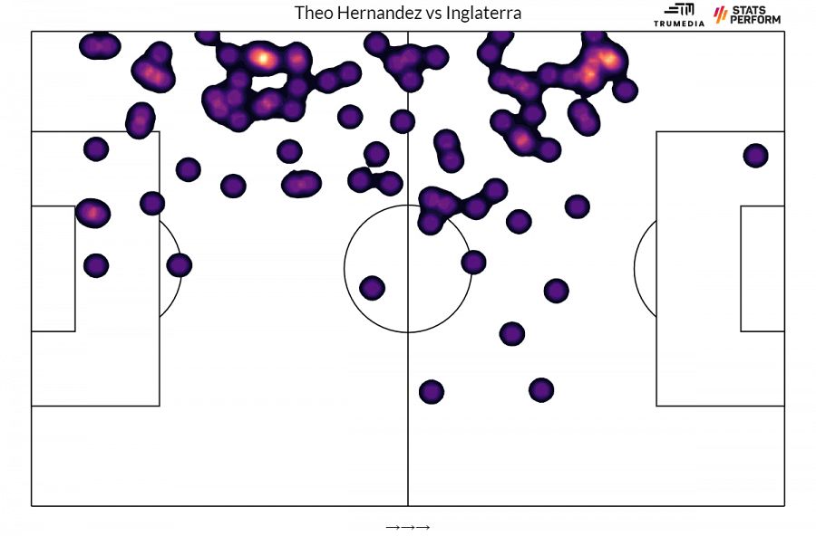 Mapa de calor de Theo Hernández