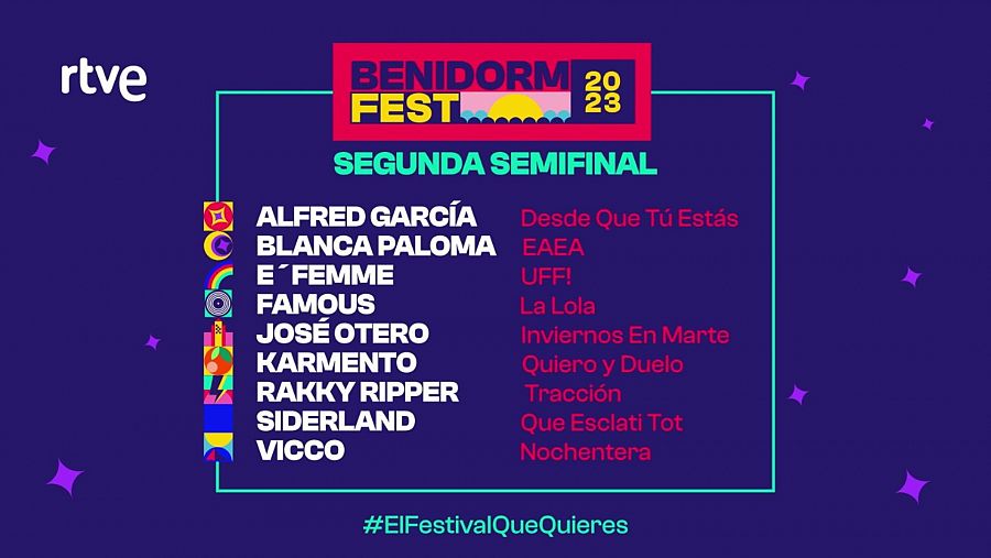 Artistas que participan en la segunda  semifinal del Benidorm Fest 2023