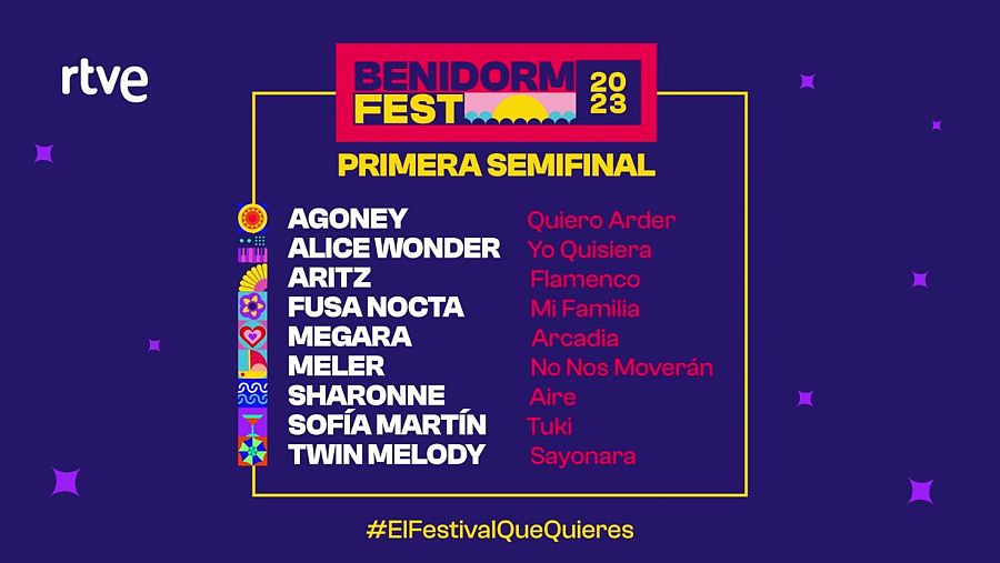 Artistas que participan en la primera semifinal del Benidorm Fest 2023