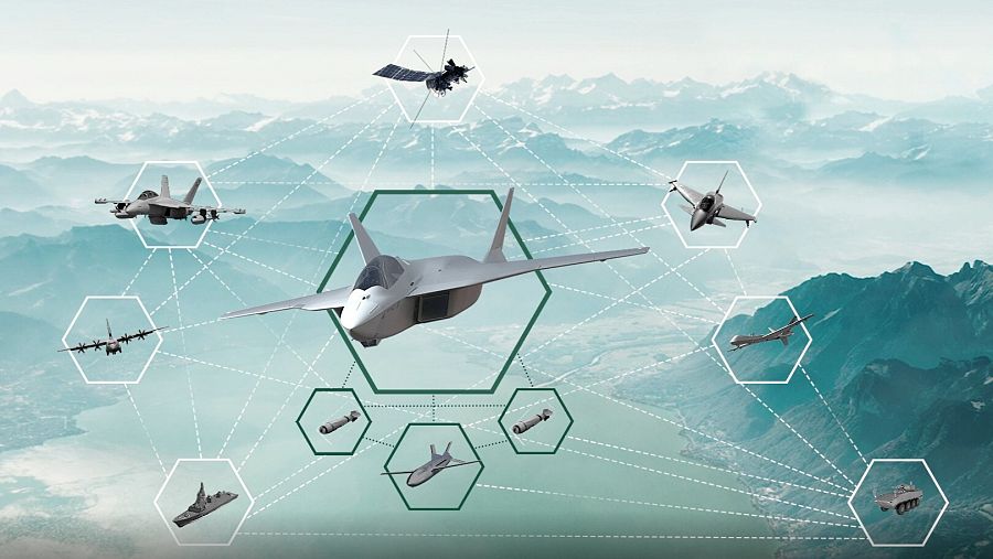 Prototipo del futuro avión de combate europeo, FCAS