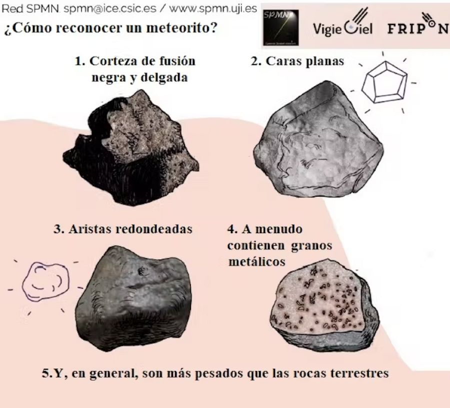 Principales rasgos para aprender a reconocer los meteoritos