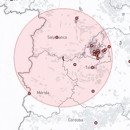 Cirugía Vascular y Angiología en Extremadura