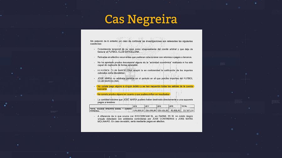 Hisenda no pot acreditar el pagament a àrbitres ni proves per l'alteració de resultats