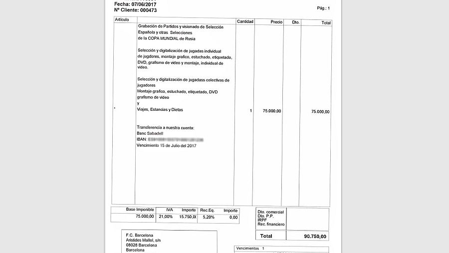 Factura al Barça por informes de partidos del Mundial de Rusia.