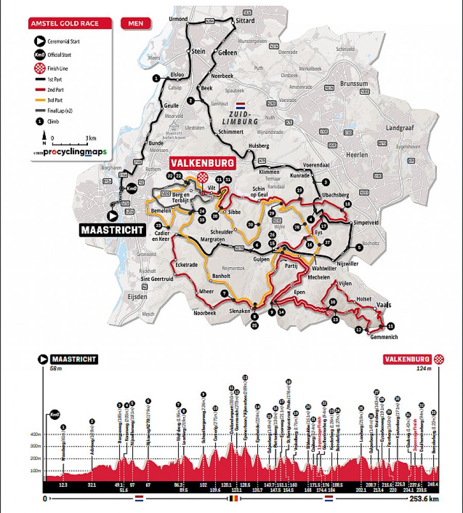 Perfil y recorrido de la Amstel Gold Race 2023.