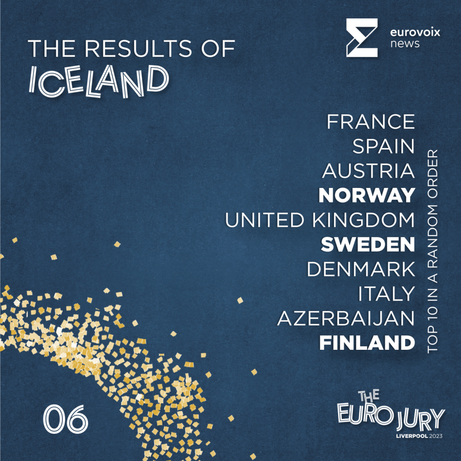 El top 10 de Islandia en el Euro Jury 2023 en orden aleatorio