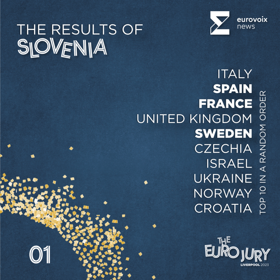 El top 10 de Eslovenia en el Euro Jury 2023 en orden aleatorio