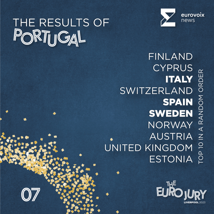 El top 10 de Portugal en el Euro Jury 2023 en orden aleatorio