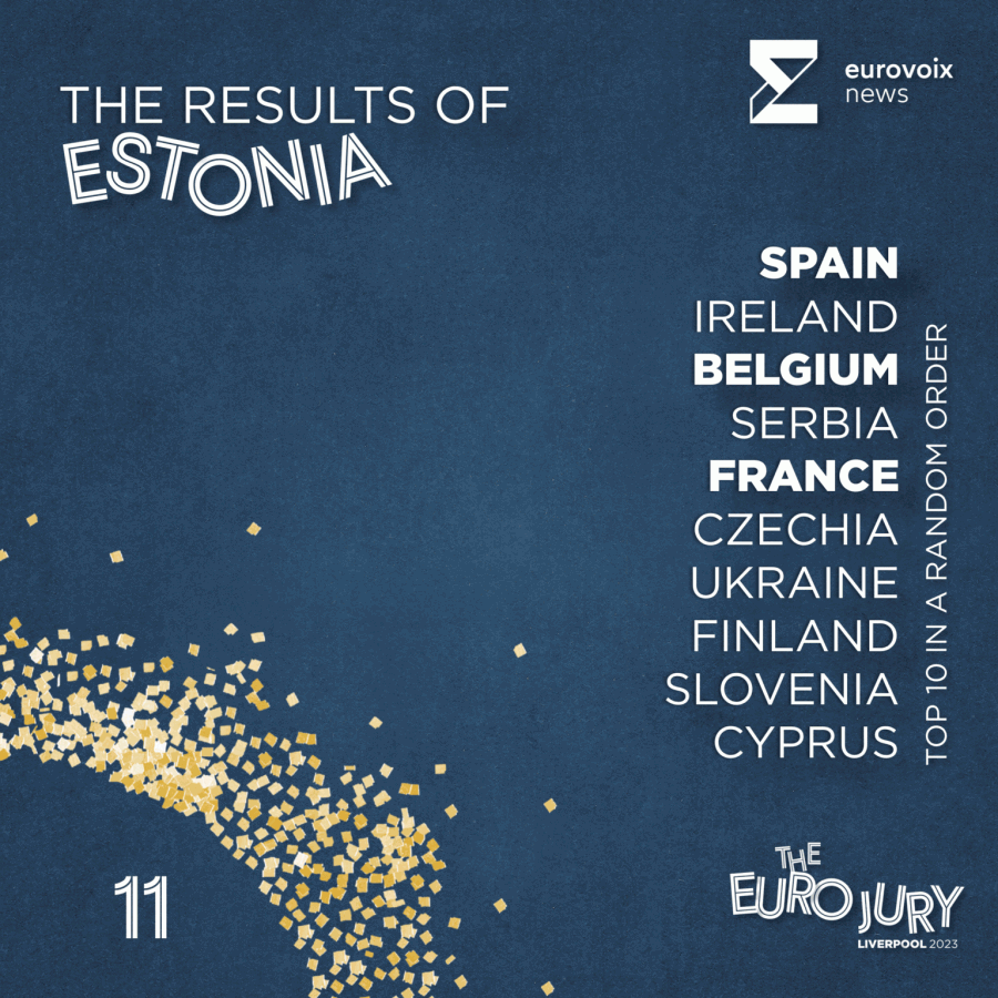 El top 10 de Estonia en el Euro Jury 2023 en orden aleatorio