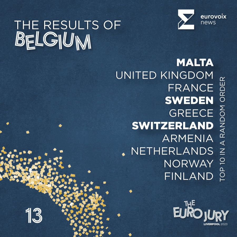 El top 10 de Bélgica en el Euro Jury 2023 en orden aleatorio