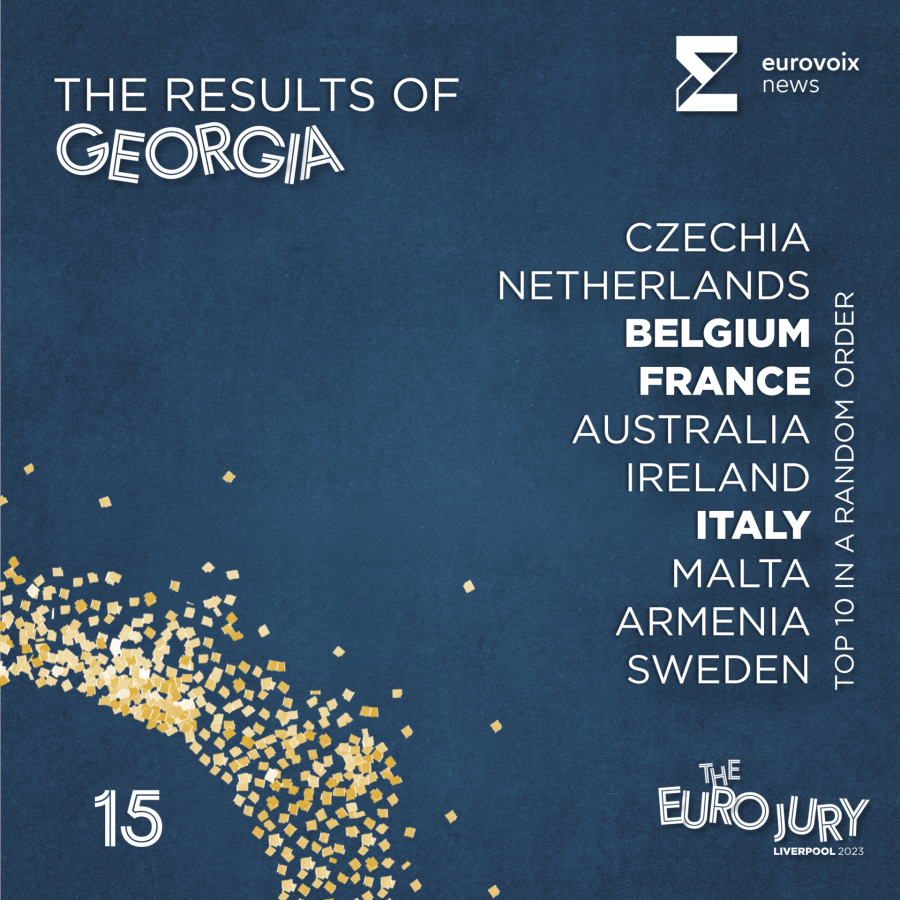 El top 10 de Georgia en el Euro Jury 2023 en orden aleatorio