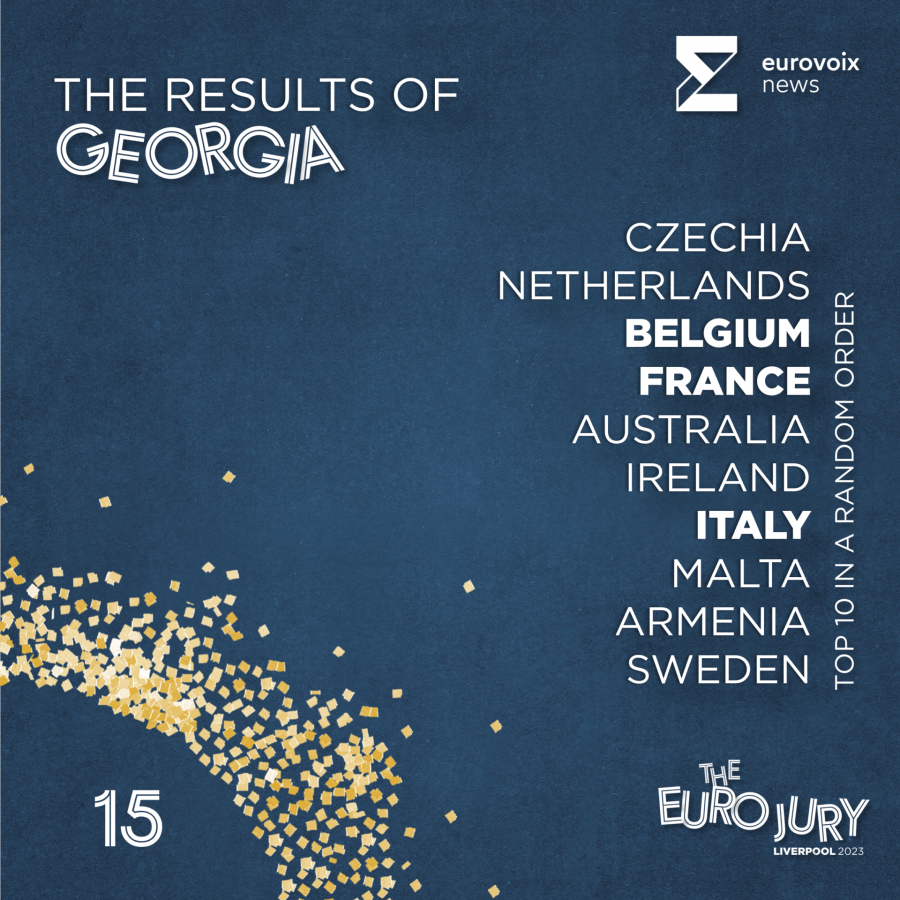  El top 10 de Georgia en el Euro Jury 2023 en orden aleatorio