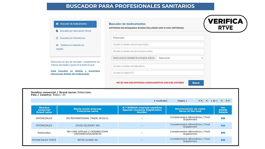 Imagen que muestra en la parte superior que Potencialex no aparece como medicamento en el registro de la AEMPS y, en la parte inferior, el registro como suplemento alimenticio en la AESAN, con el sello 'VerificaRTVE' en negro