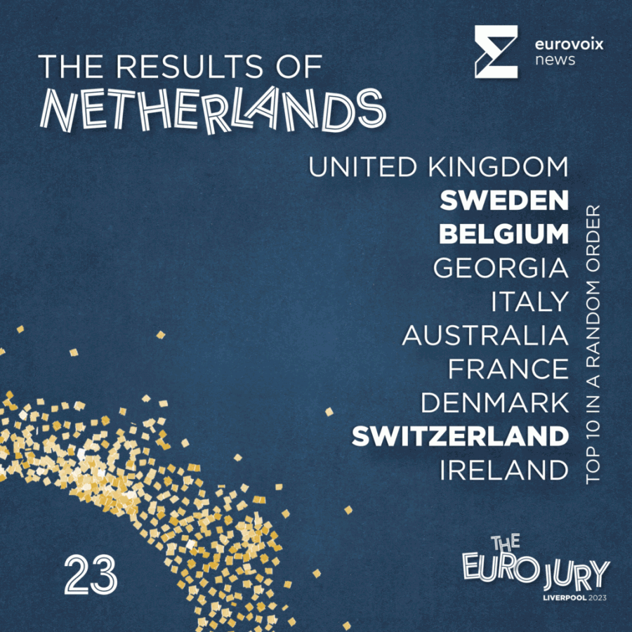 El top 10 de Países Bajos en el Euro Jury 2023 en orden aleatorio