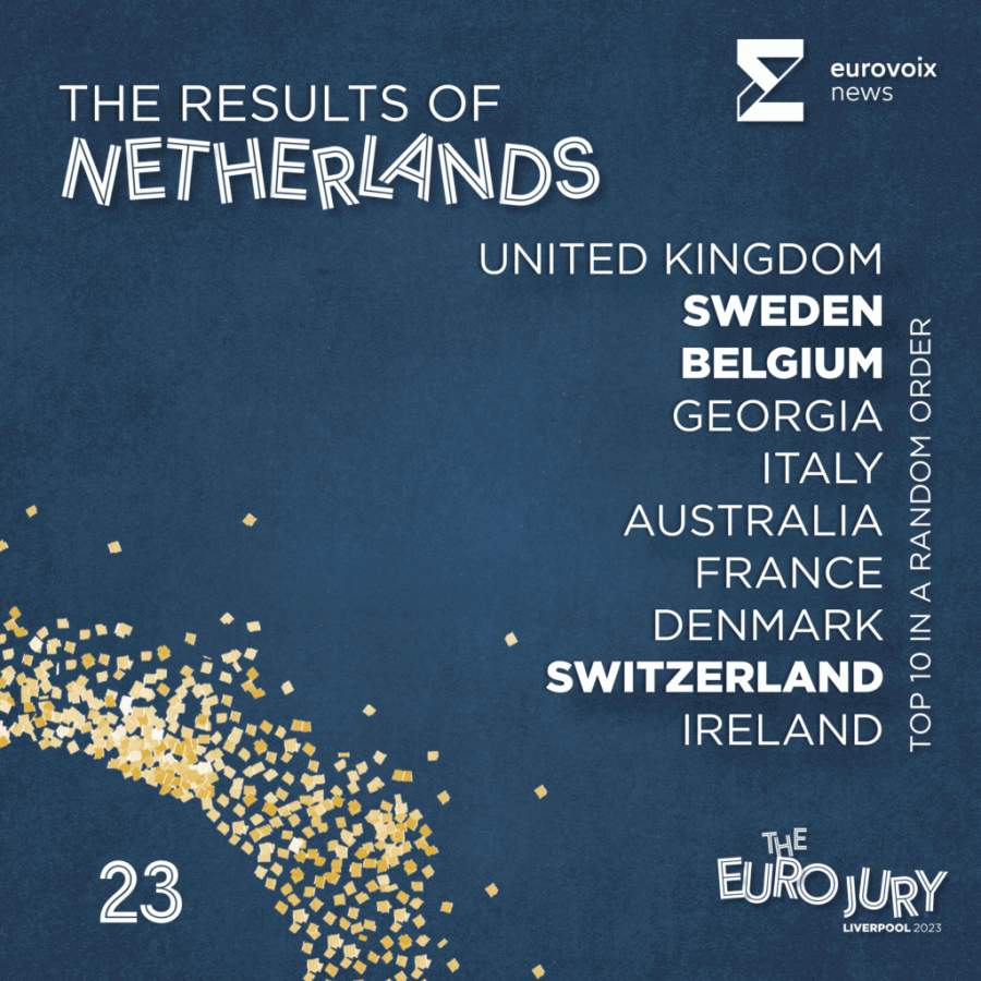 El top 10 de Países Bajos en el Euro Jury 2023 en orden aleatorio 