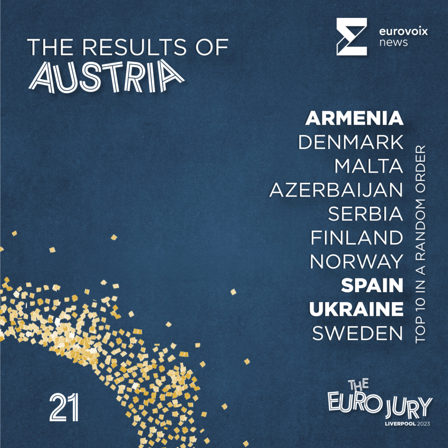 El top 10 de Austria en el Euro Jury 2023 en orden aleatorio