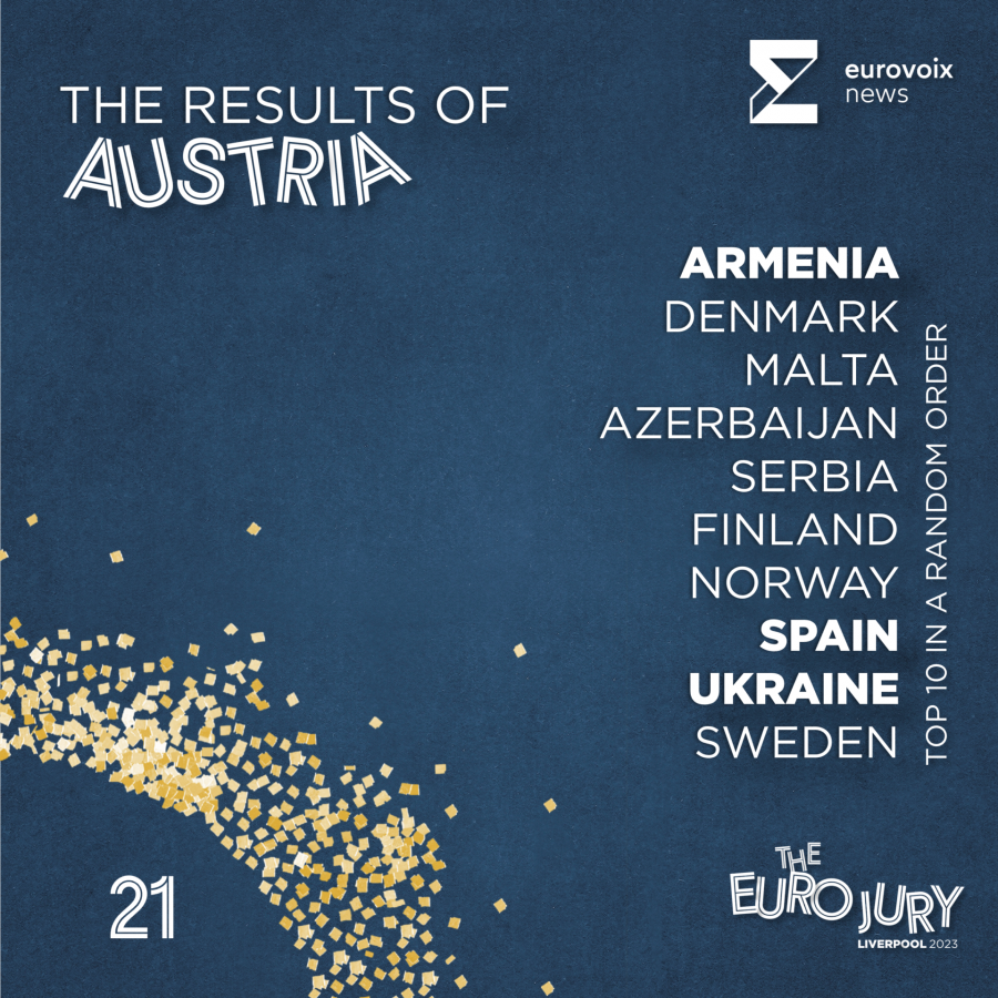  El top 10 de Austria en el Euro Jury 2023 en orden aleatorio
